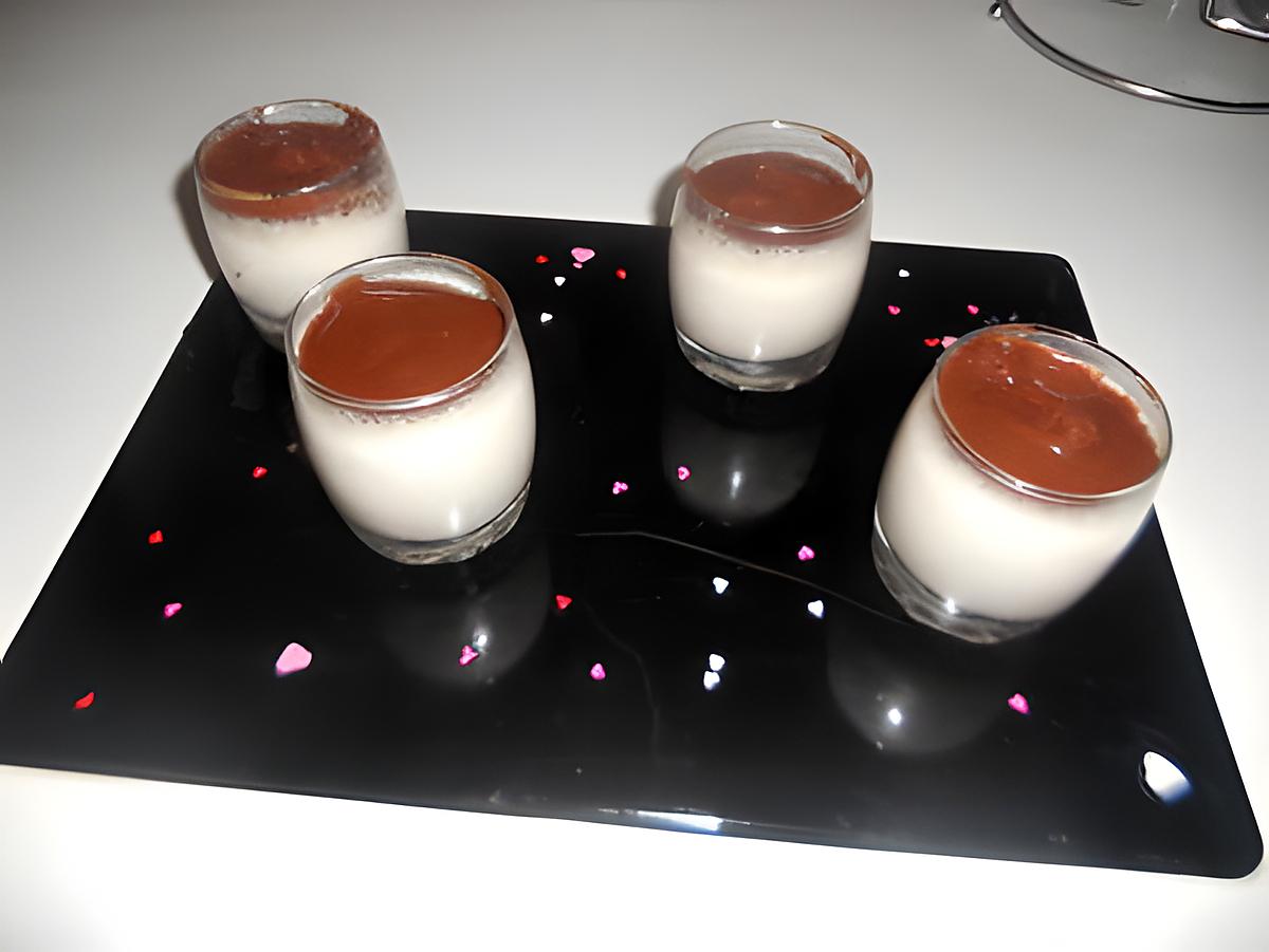 recette Panna cota banane et coulis de chocolat