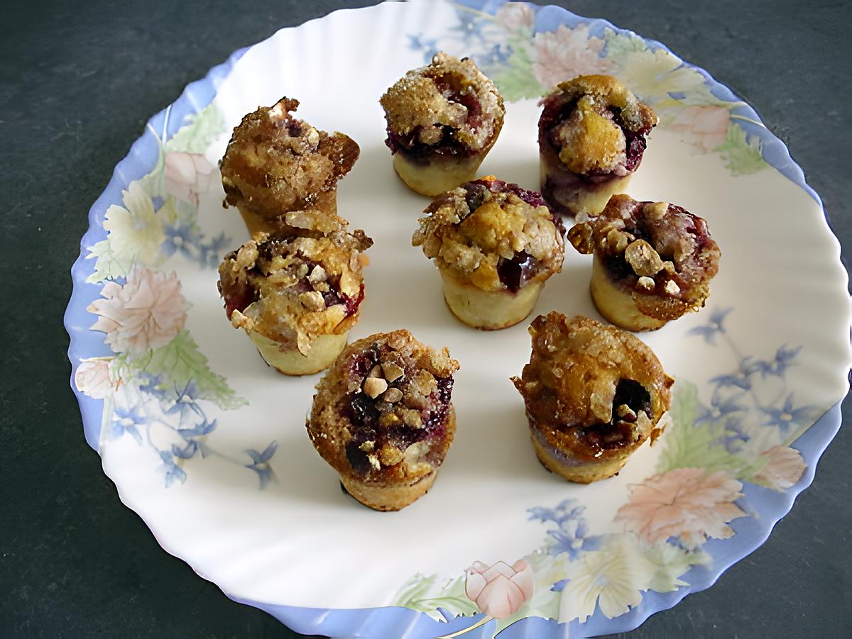 recette MINIS MUFFINS AUX CERISES