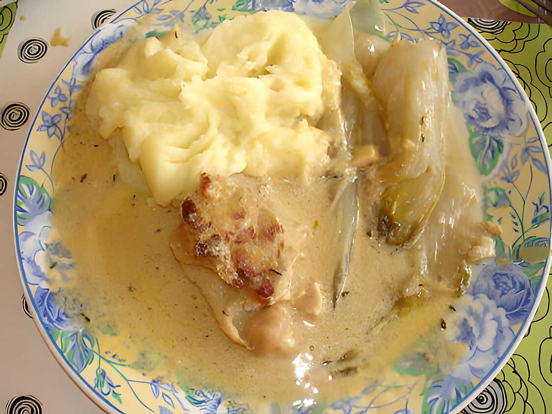 Recette de Filet mignon à la moutarde et au muscat