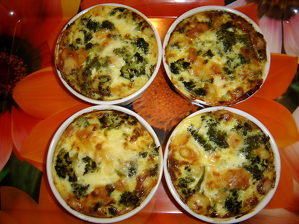 recette Petits clafoutis aux brocolis et au gruyère