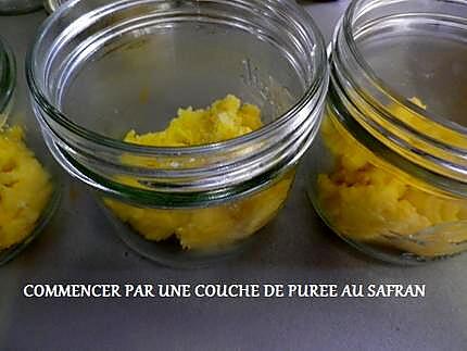 recette Parmentier au  boudin et purée safranée