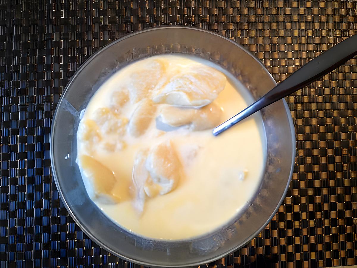 recette Soupe au lait Polonaise "Crochonkis"