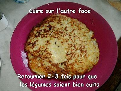 recette Râpée revisitée, cuisses de poulet fonds de placard