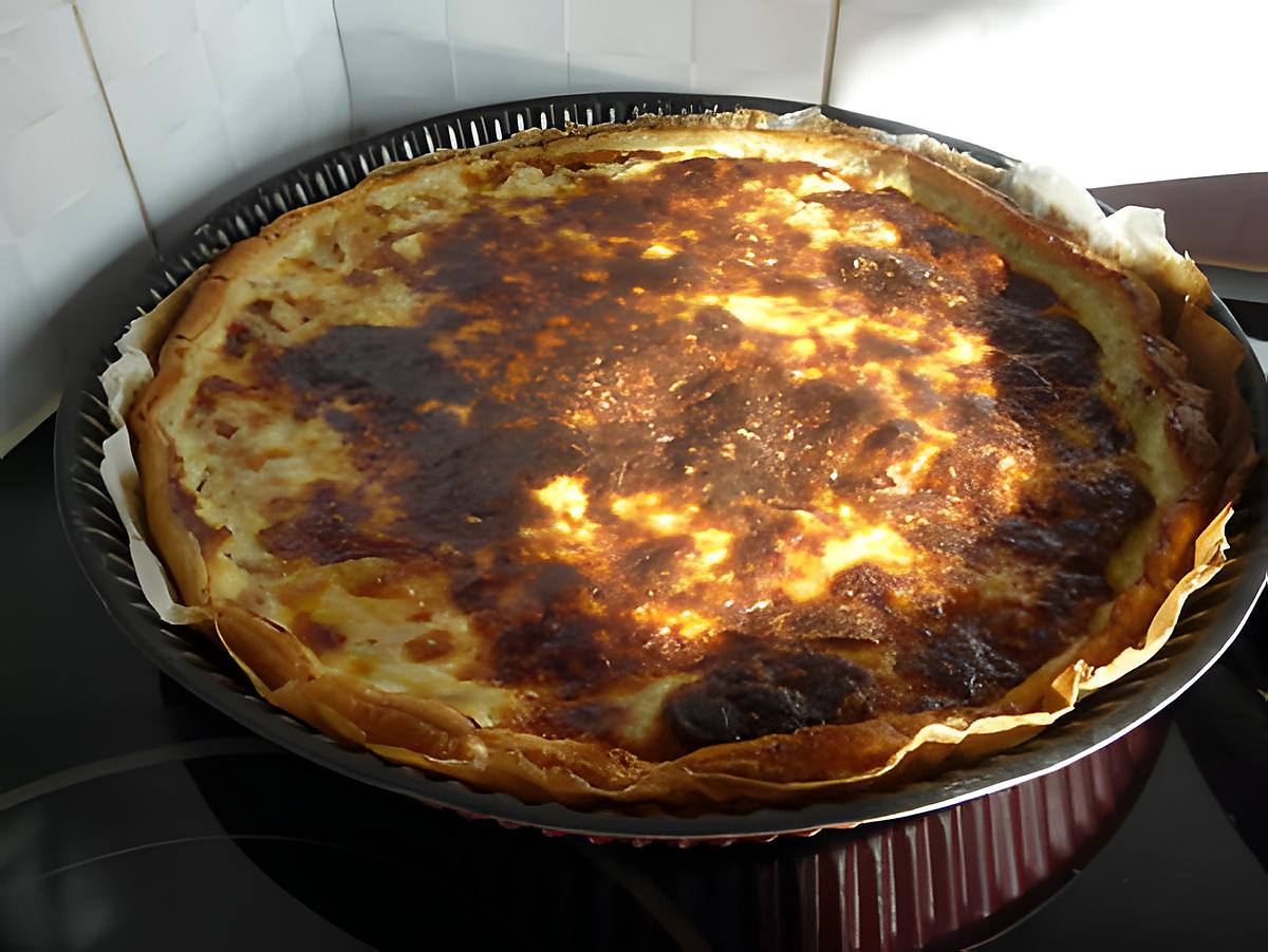 recette Quiche express au thon