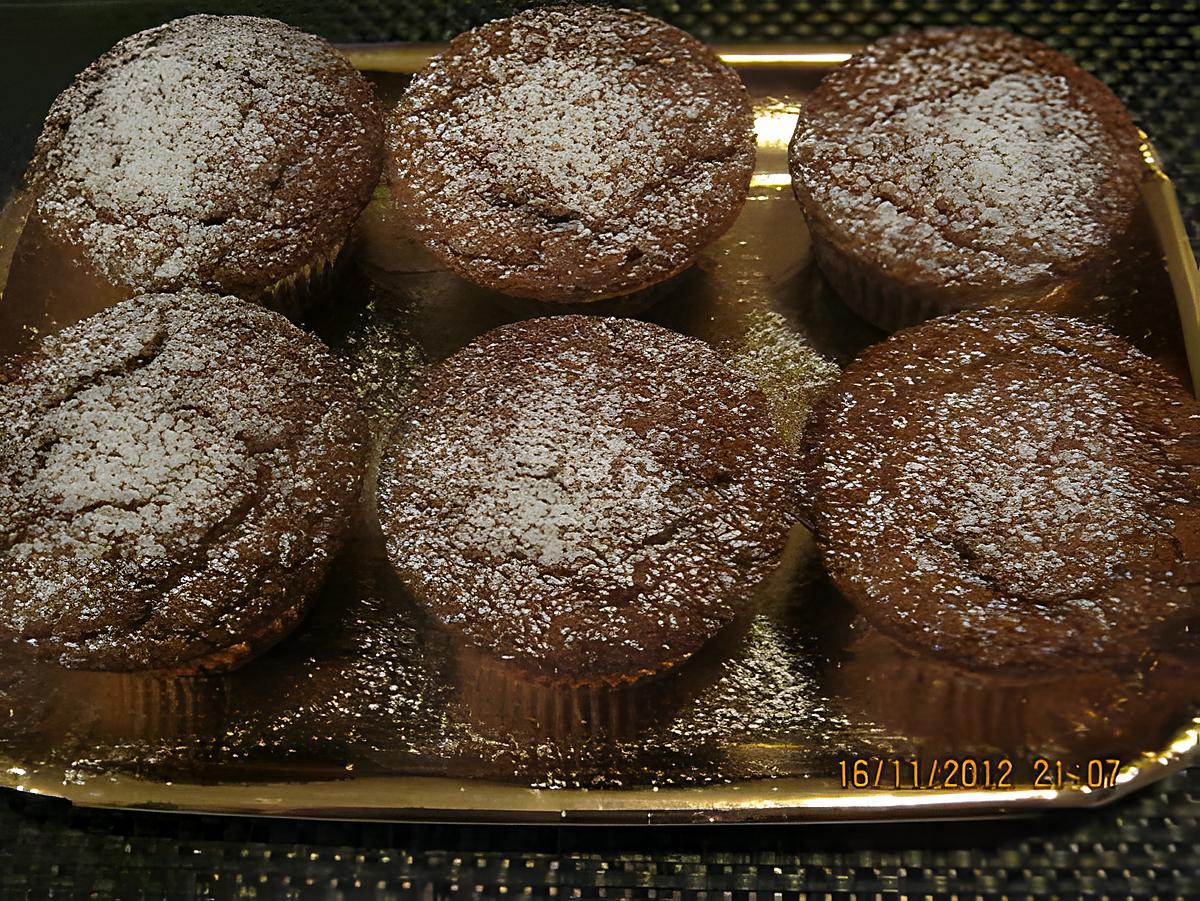 recette MUFFINS AUX CHOCOLAT