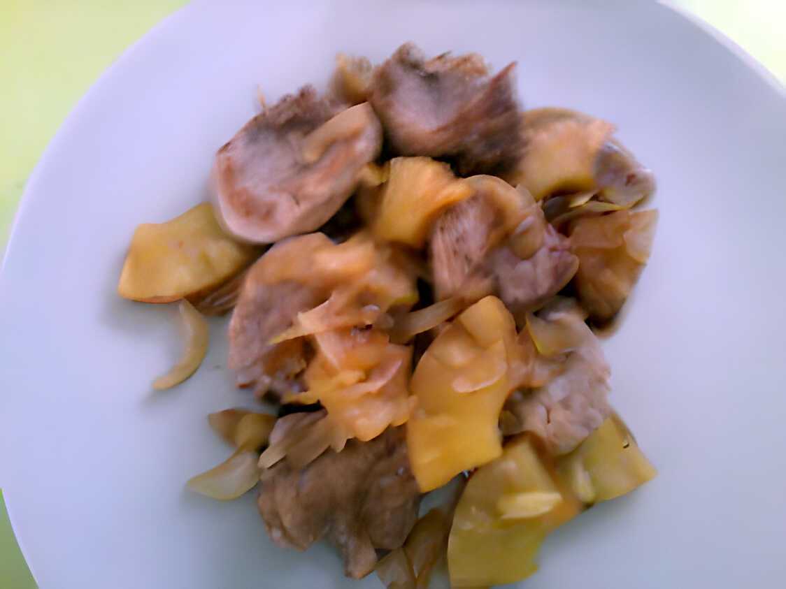 Recette de Filet mignon à l'ananas par alexdavio