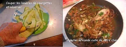 recette Lanières de légumes divers et d'hiver
