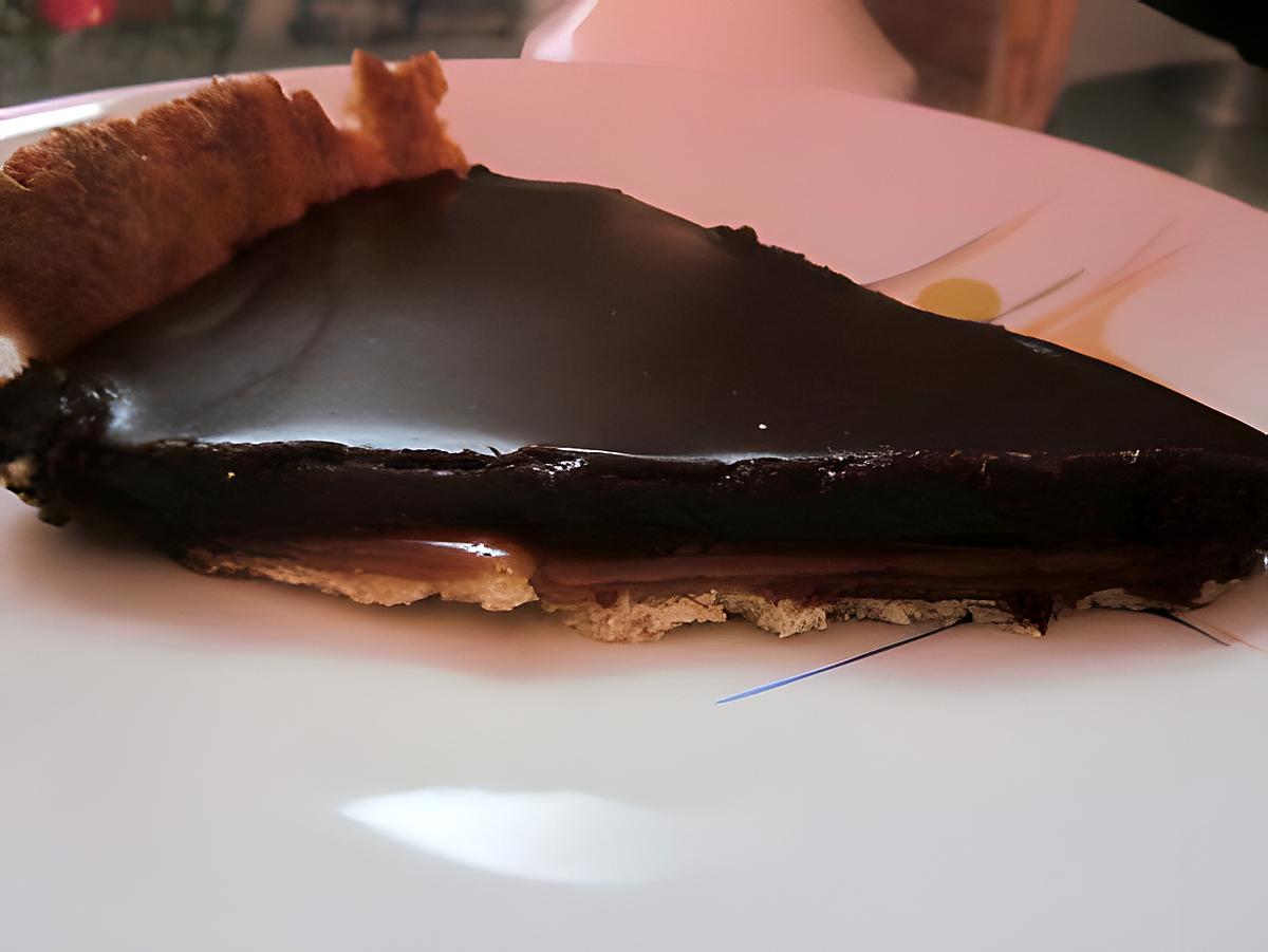 recette TARTE CHOCO CARAMEL