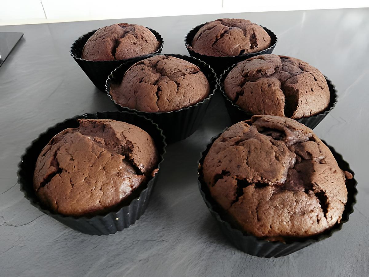 recette Muffins Chocolat