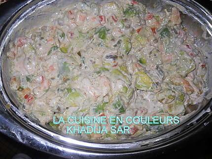 recette Avocats aux crevettes