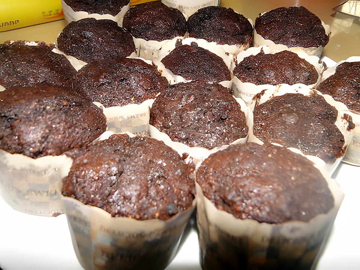 recette Muffins chocolat/courgette/noix de coco