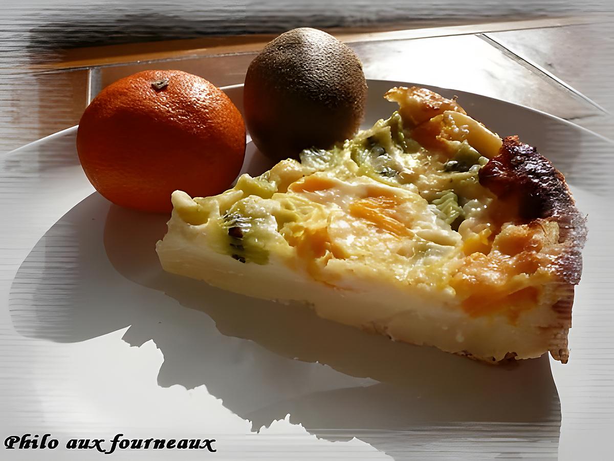 recette Clafoutis aux kiwis & aux clémentines