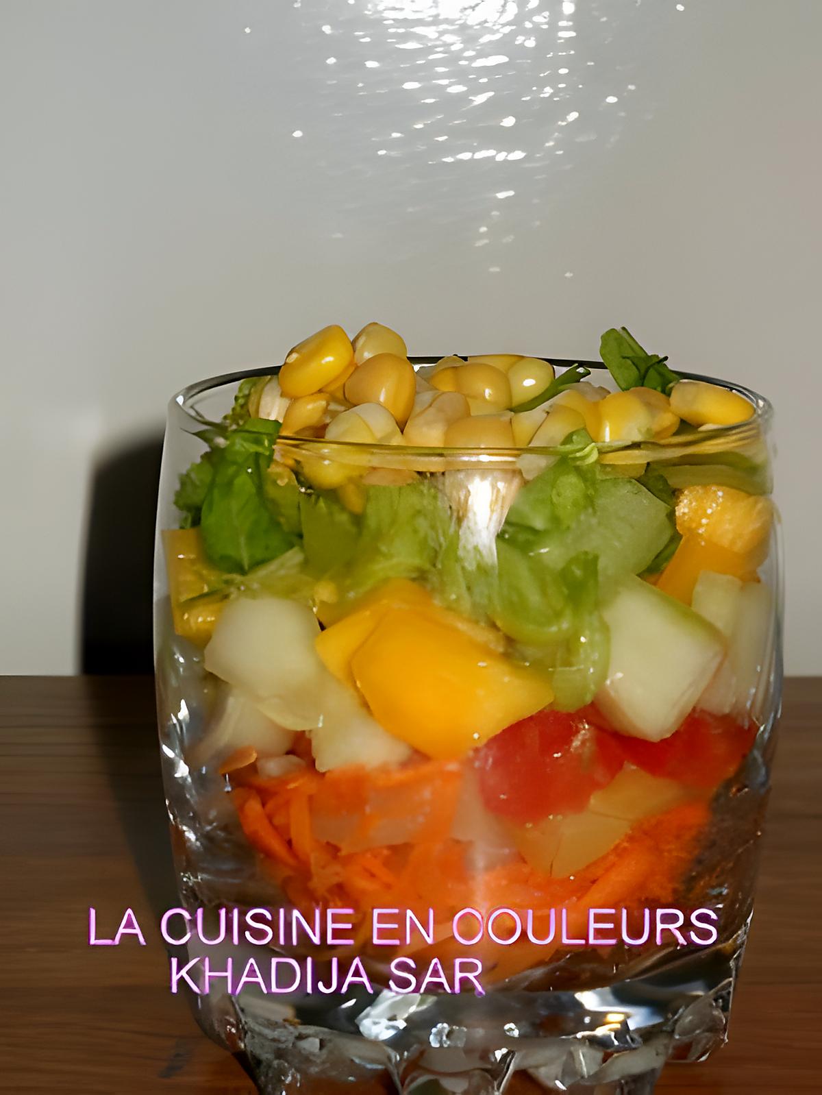 recette Verrine fraîcheur