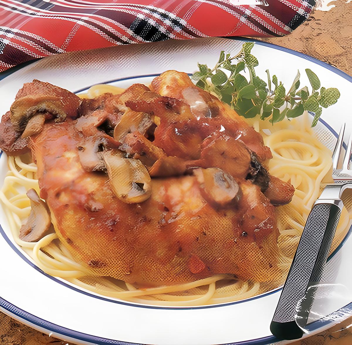 recette Poulet au lard et aux champignons