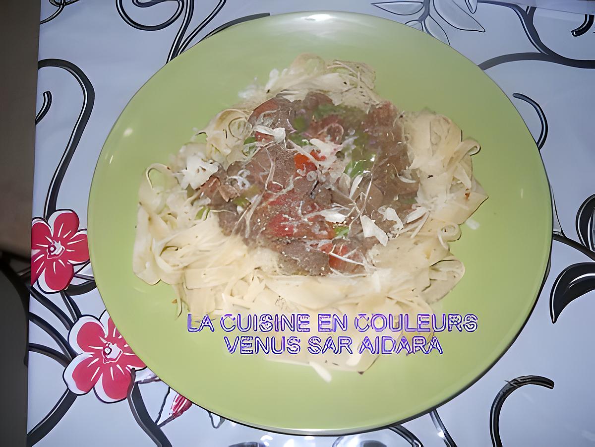 recette Tagliatelles au foie sauté