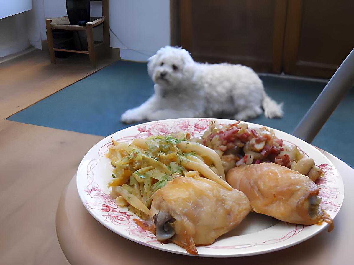 recette Hauts de cuisses de POULET aux CHAMPIGNONS de PARIS