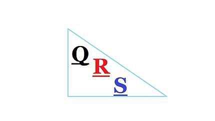 recette Vocabulaire culinaire : les mots commençant par Q.R.S.