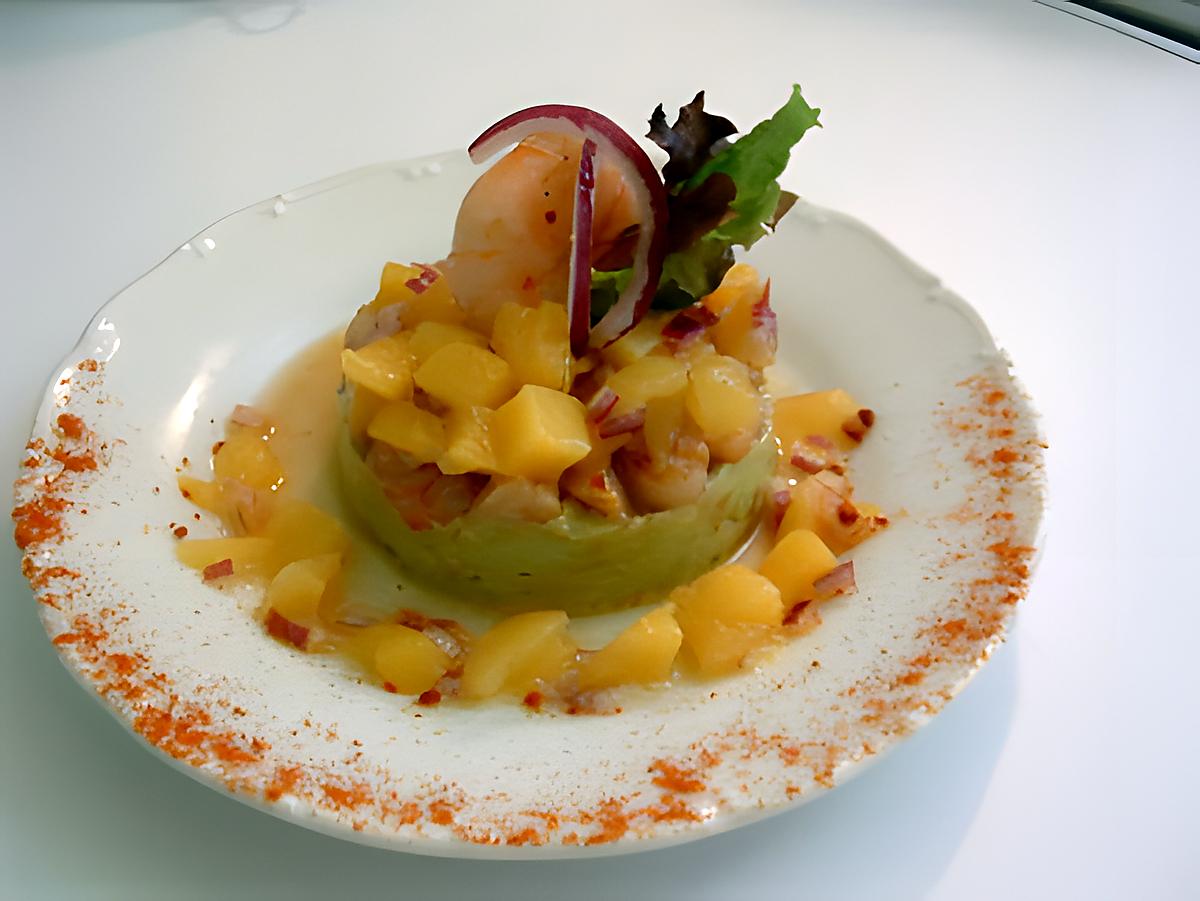 recette Délice d'avocat,crevettes et salsa de mangue