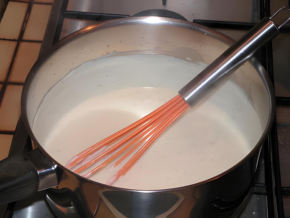 recette Sauce béchamel