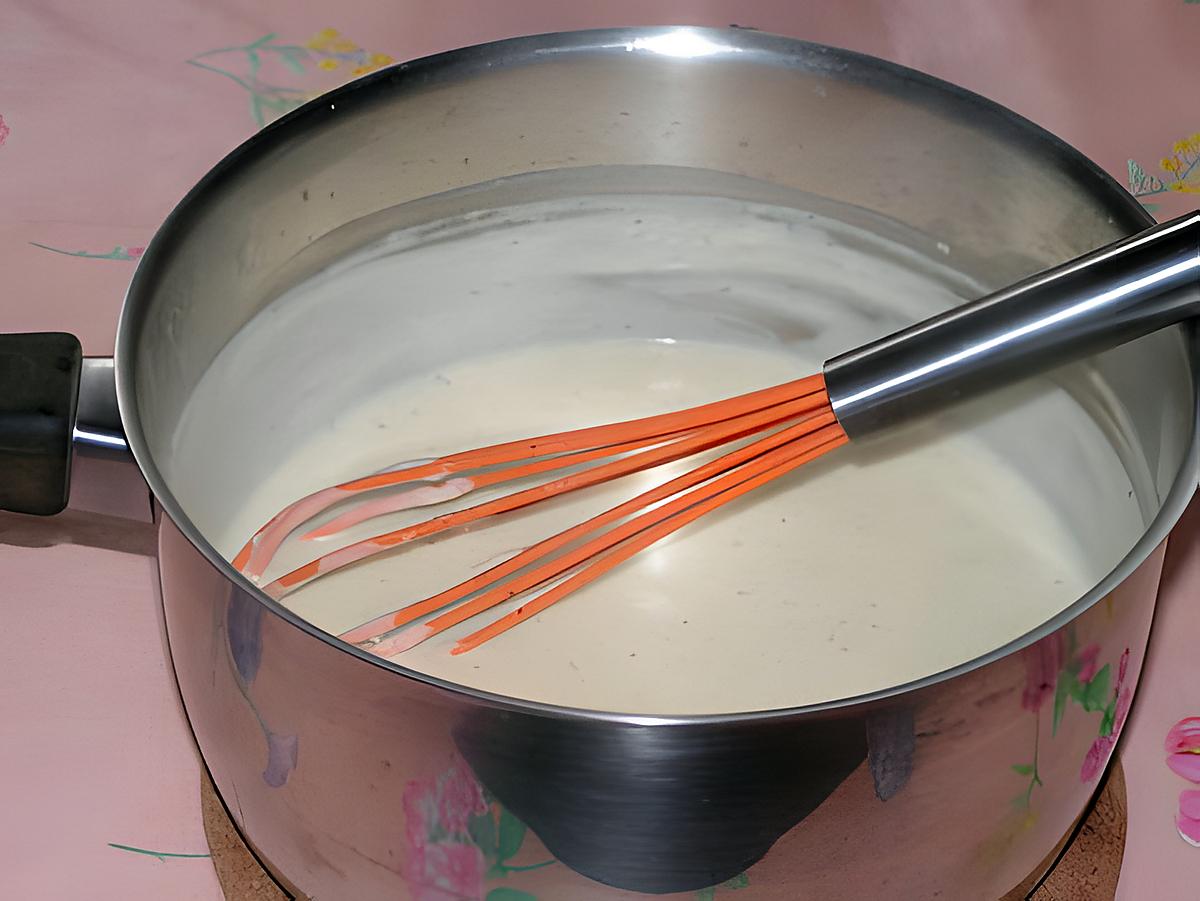 recette Sauce béchamel au gruyère