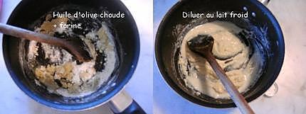 recette Plat rapide, anti-cholestérol et fonds de frigo