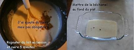 recette Plat rapide, anti-cholestérol et fonds de frigo