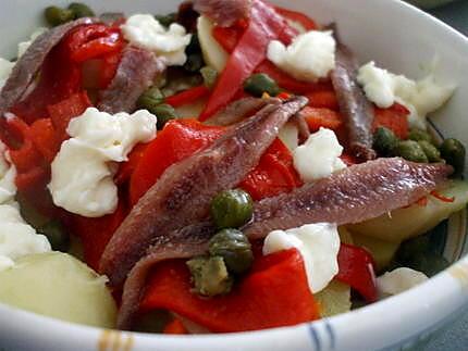 recette " Tapa de Patatas ...Anchoas...Pimientos del Piquillo.... con Aïoli....."