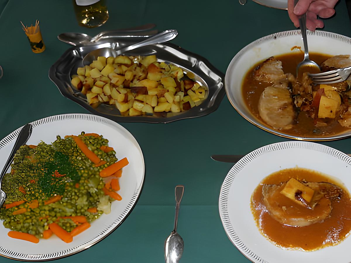 recette Rôti de veau et ses petits légumes