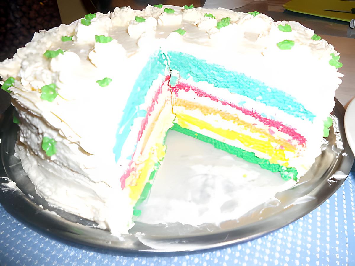 recette Gâteau  d'anniversaire  arc-en-ciel