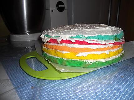 recette Gâteau  d'anniversaire  arc-en-ciel