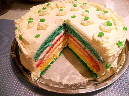 recette Gâteau  d'anniversaire  arc-en-ciel