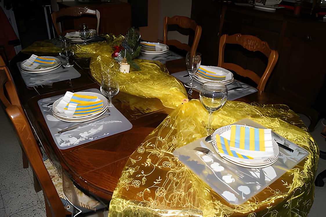 Idee De Deco Pour Table Anniversaire
