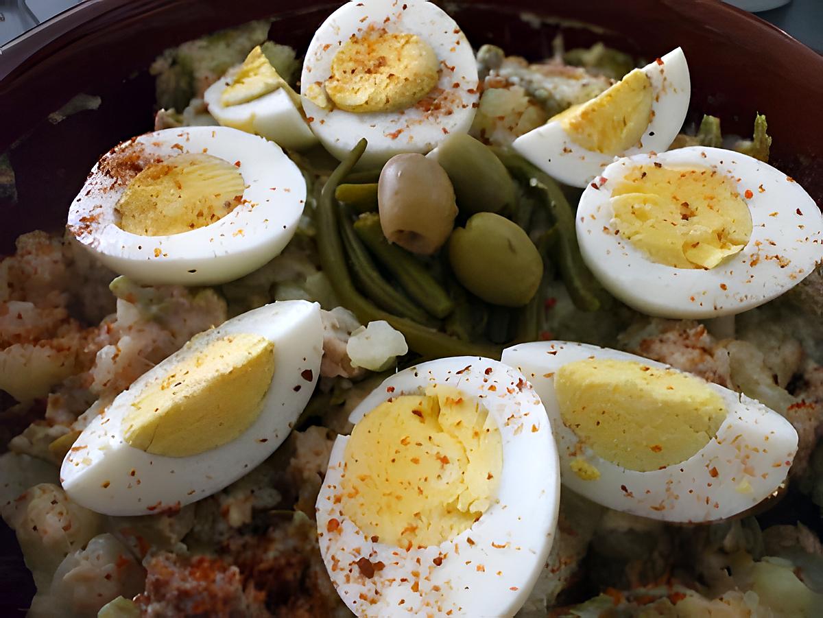 recette " Salade fraîcheur " pour femmes pressées...