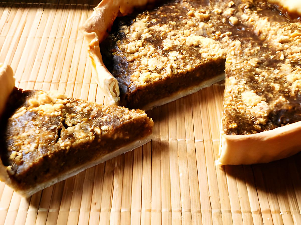 recette Tarte à la mélasse