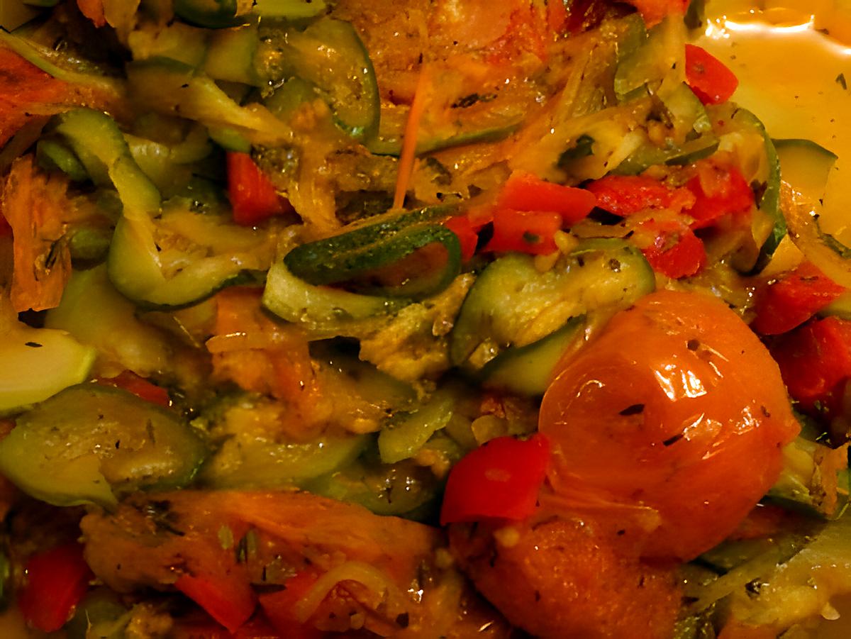 recette Ratatouille