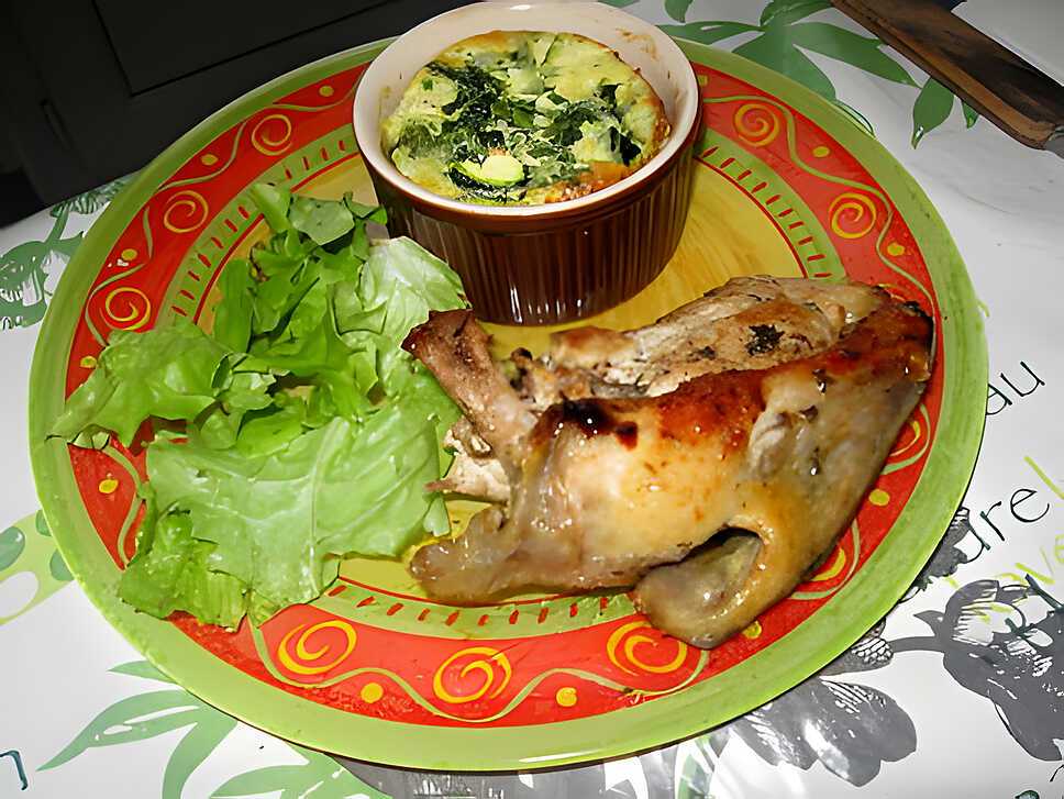 recette Suprêmes de pintade et flan de courgette