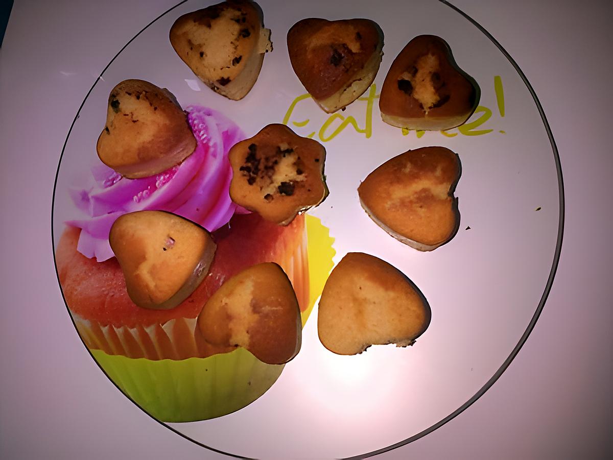 recette Muffin moelleux aux eclats de caramel beurre salée & ...