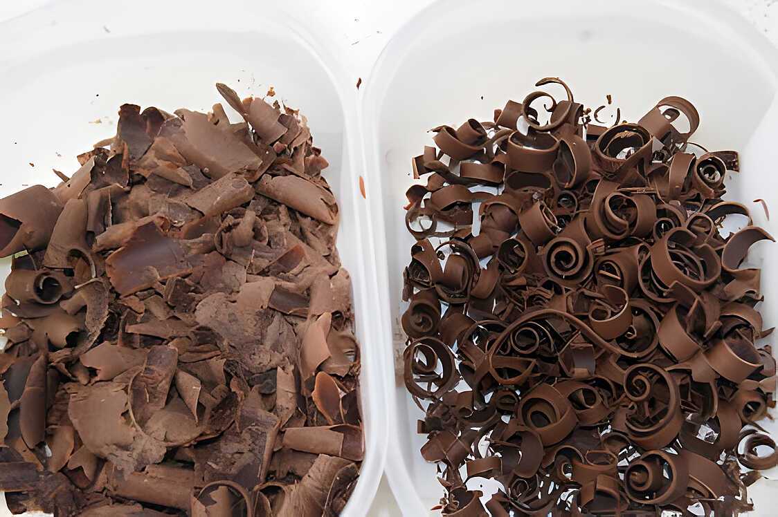 Accessoire Pour Faire Des Copeaux De Chocolat www.lesfoodies.com