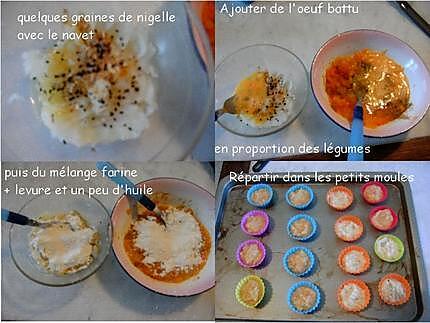 recette Petites choses apéritives aux carottes et navets blancs