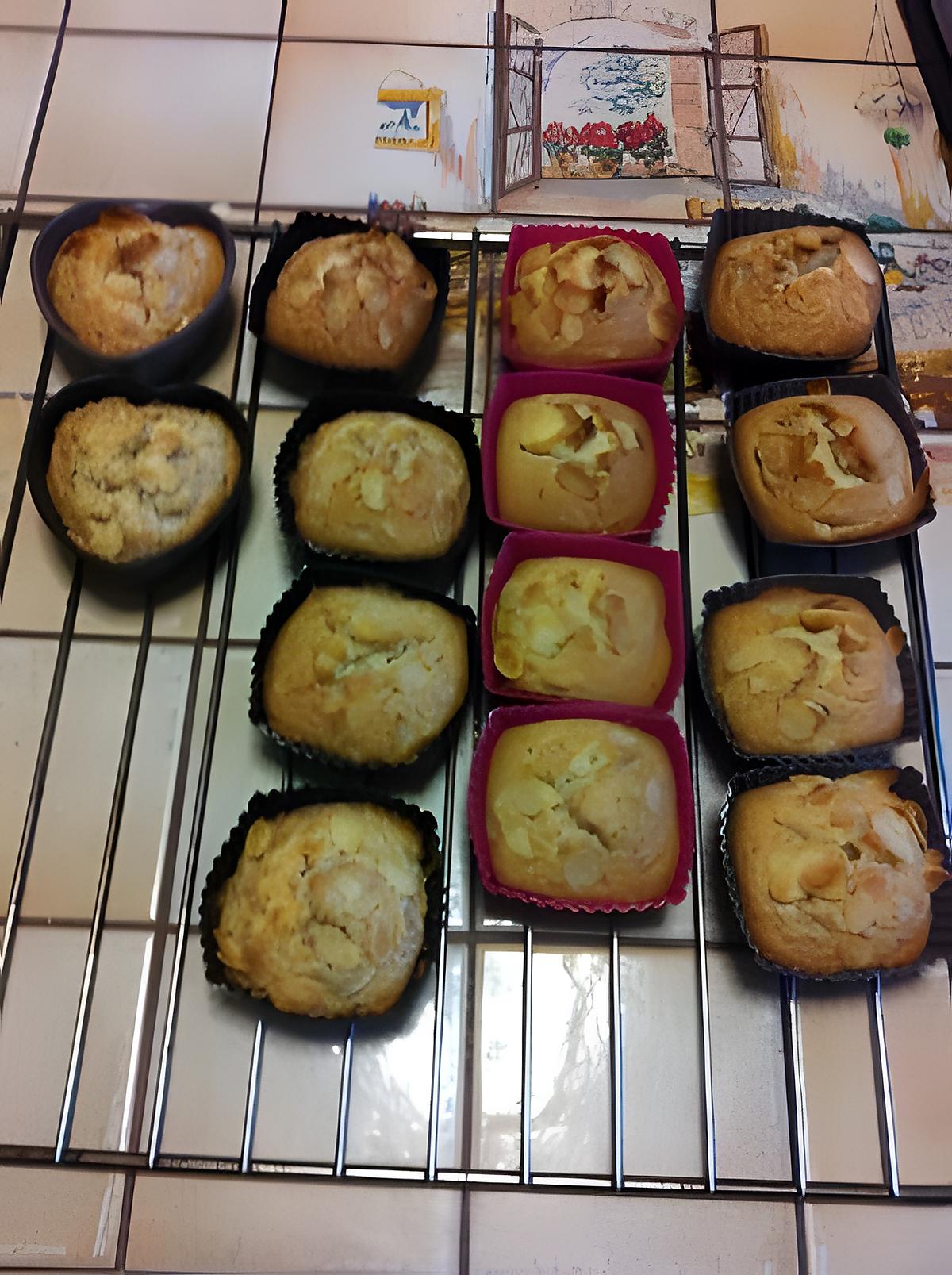 recette Financiers (20minutes.ch) (photo perso)