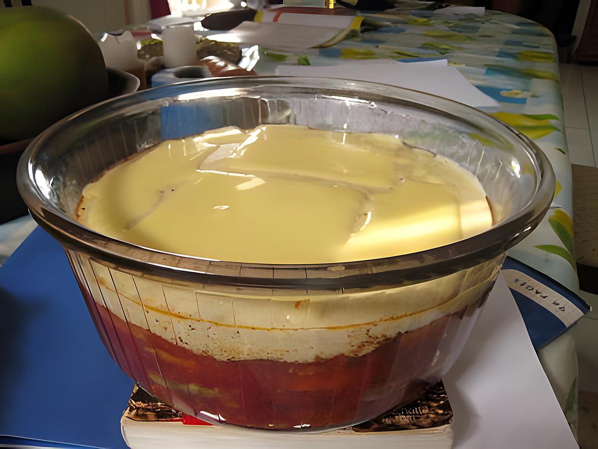 recette Moussaka  de fond de frigo