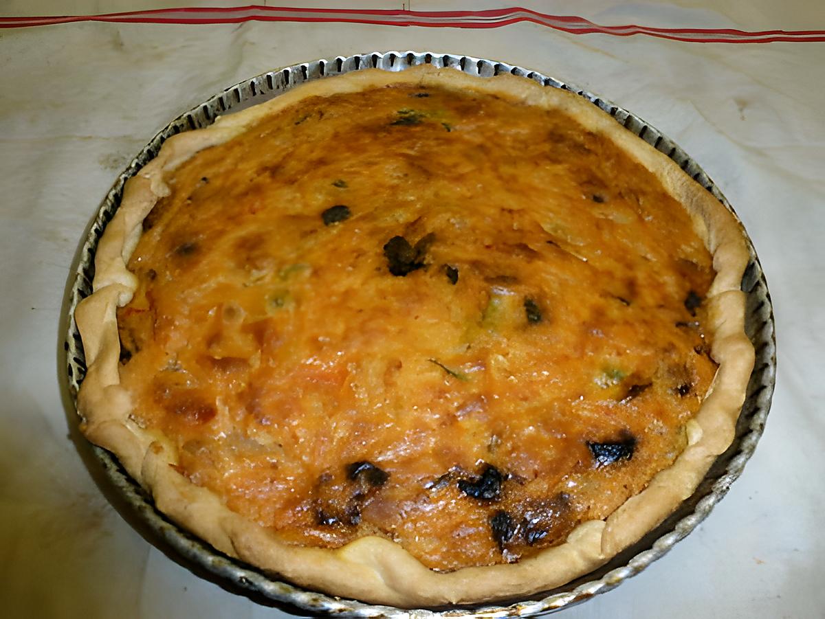 recette quiche à la ratatouille,thon,olives