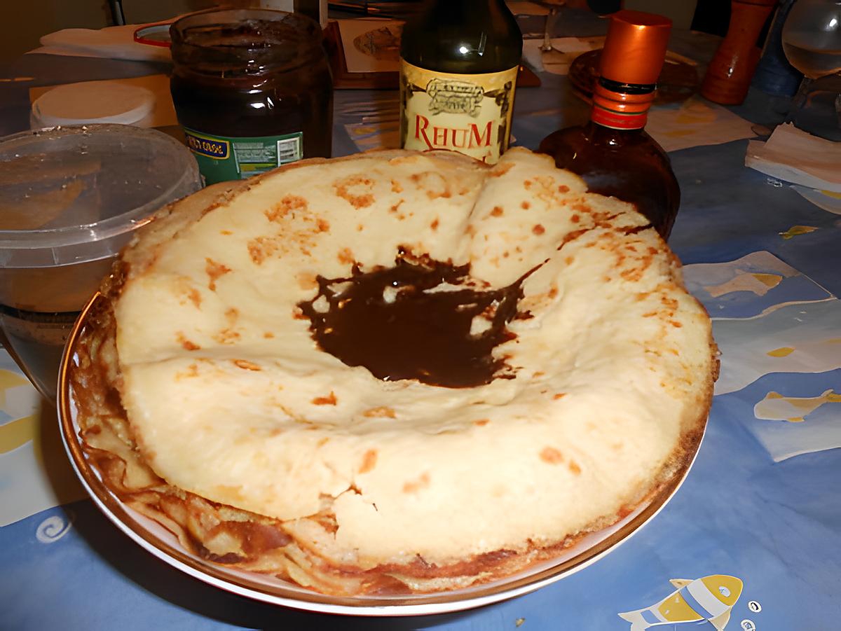 recette Les crepes