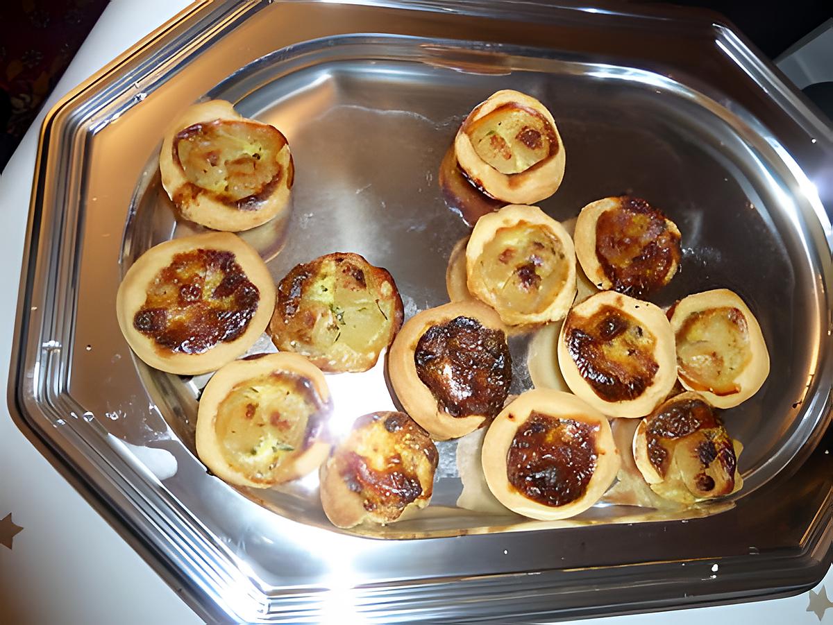 recette Minis pizzas