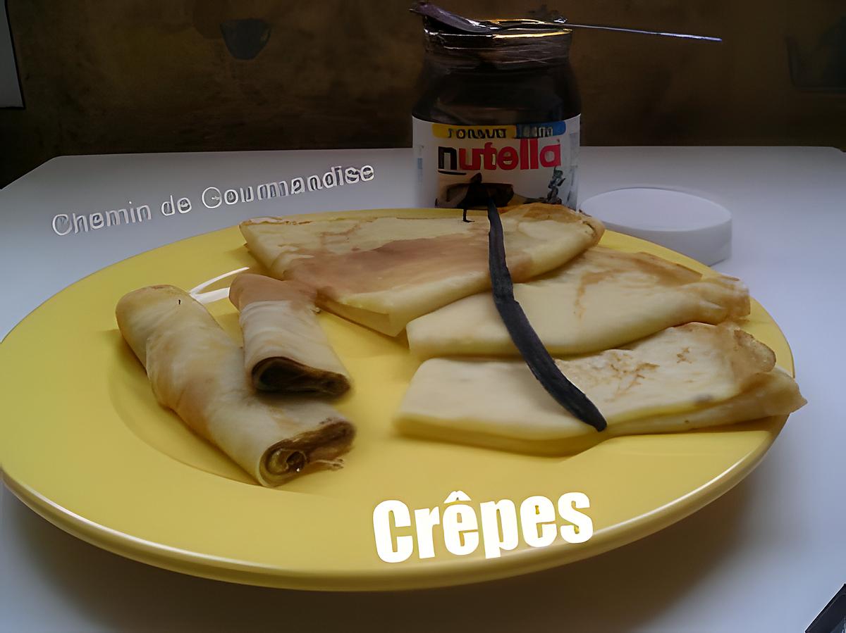 recette Crêpes pour la chandeleur