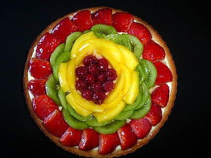 recette Tarte aux fruits