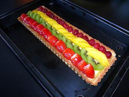 recette Tarte aux fruits