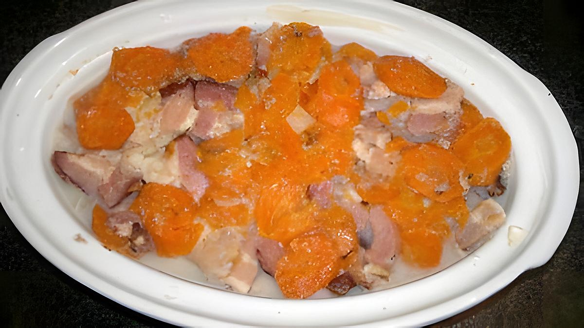 recette Lapin en gelée au lard