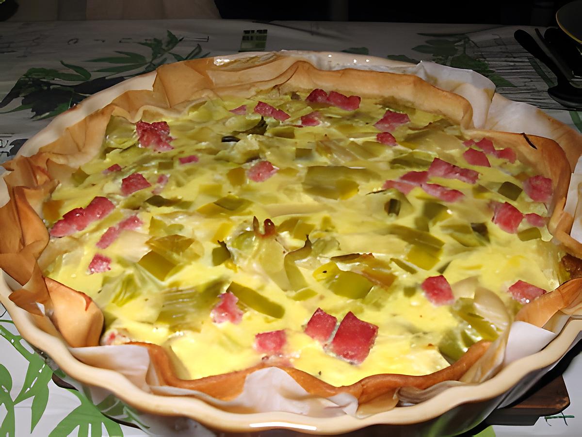 recette Quiche aux poireaux