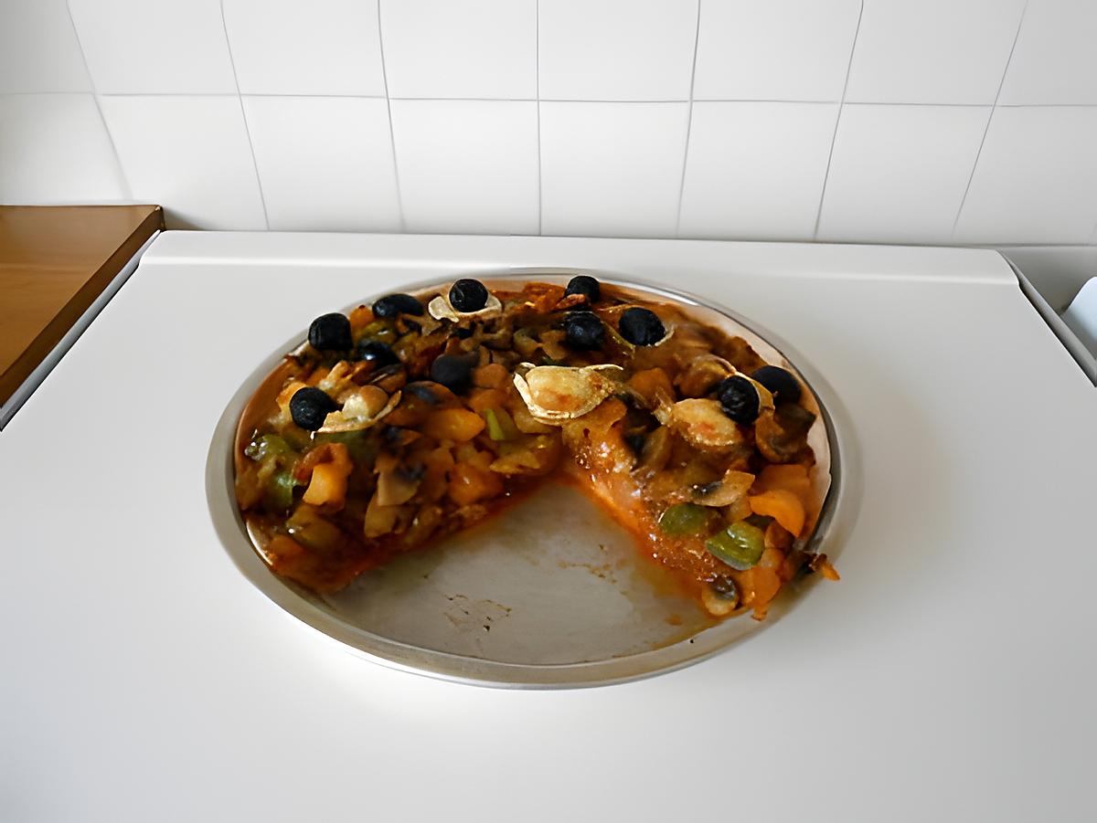 recette Pizza au boeuf haché, poivrons, champignons, mozza et chèvre.